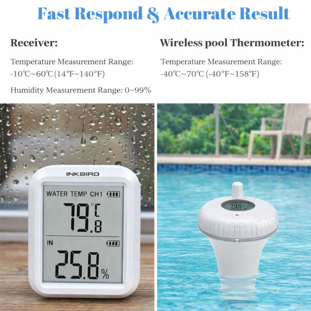 Smart Wireless Pool Thermometer with Indoor Receiver – 300 Ft Range