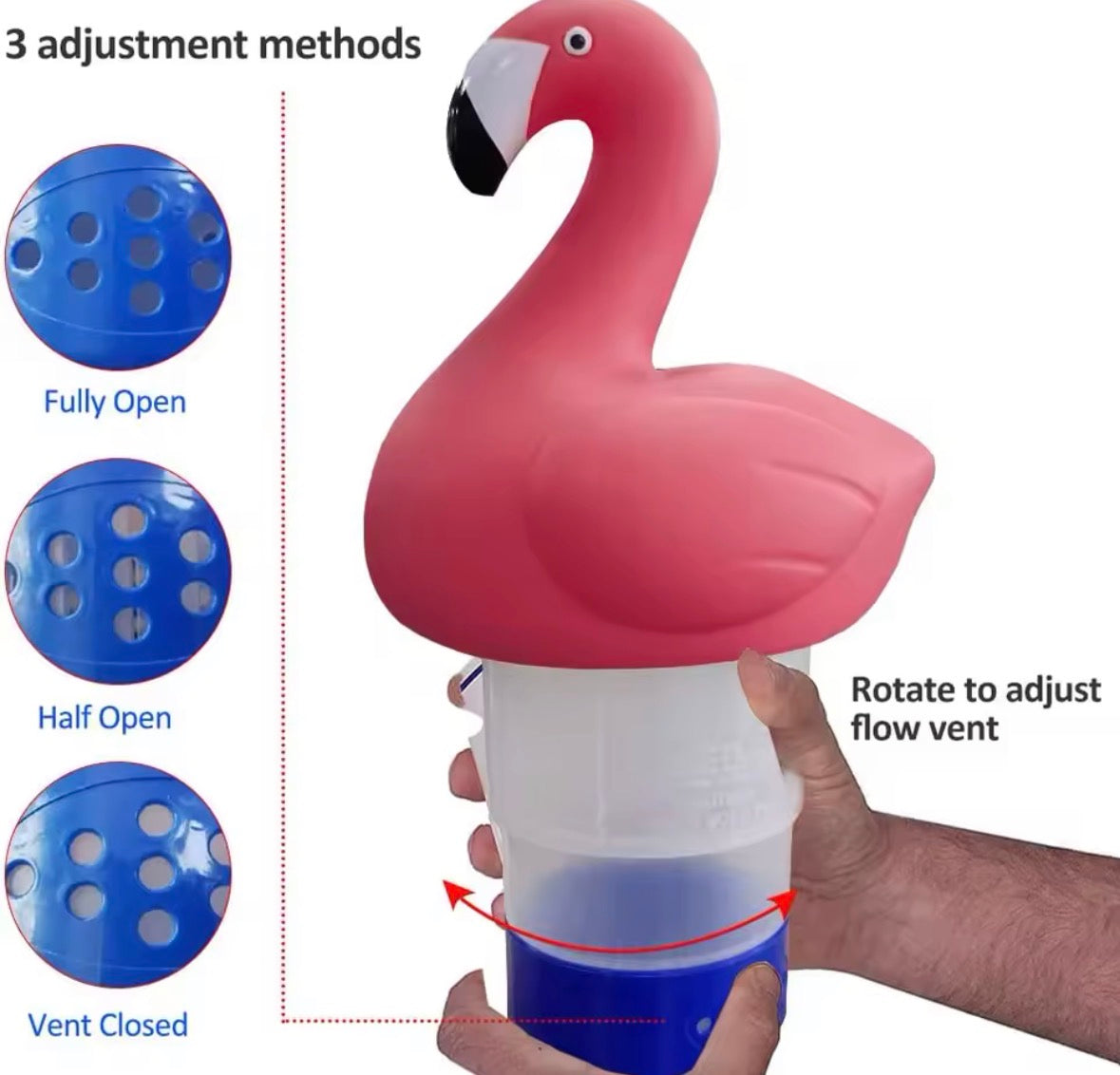 FlamingoFlow™ Chlorine Floater